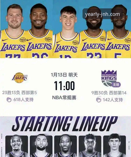 资深用户分享：今年会JNH平台如何助你深度复盘湖人队关键胜利