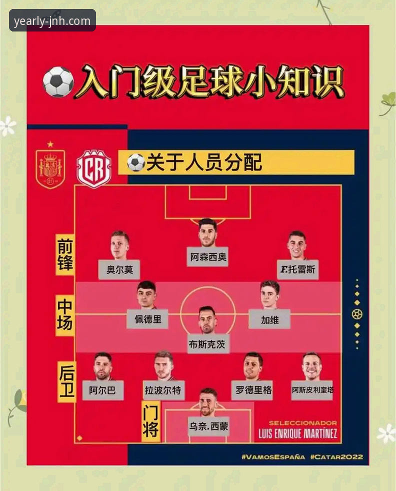 3个关键数据，解析阿森纳角球制胜背后的战术细节