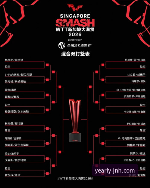 今年会JNH新版体验安装教程 2026WTT新加坡大满贯观赛与深度分析完整指南