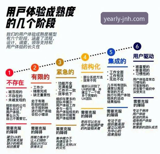 今年会JNH手机版2026最新版本全面解析：技术革新与用户体验深度评测