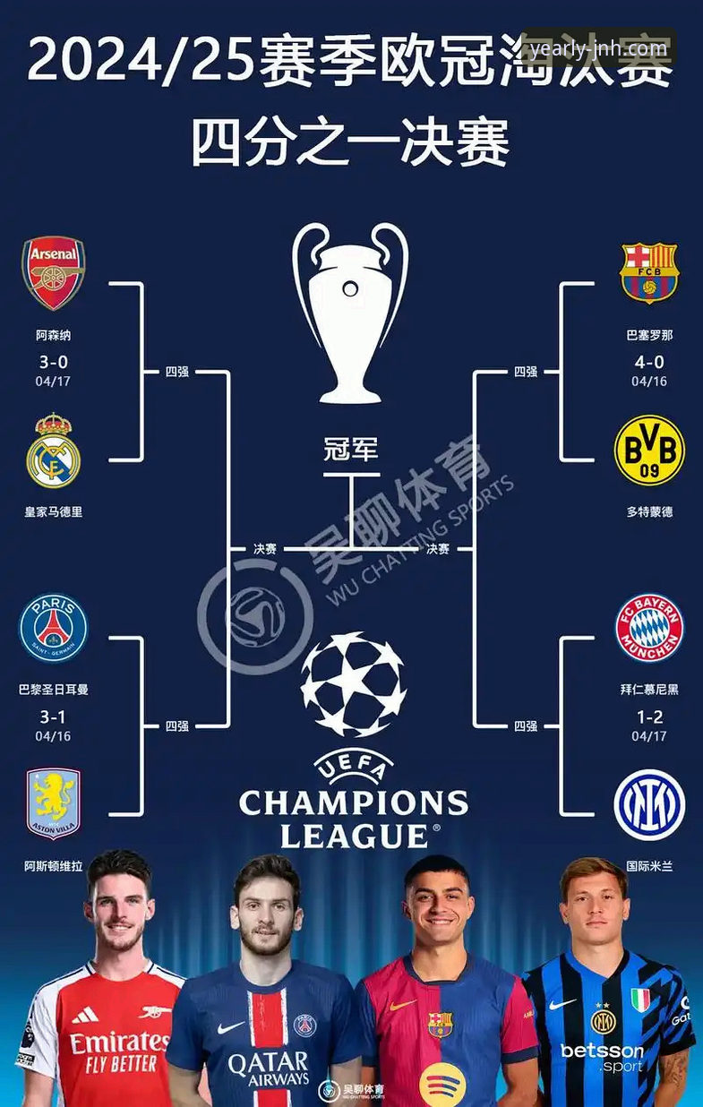 皇马欧冠大捷与流畅观赛体验详解